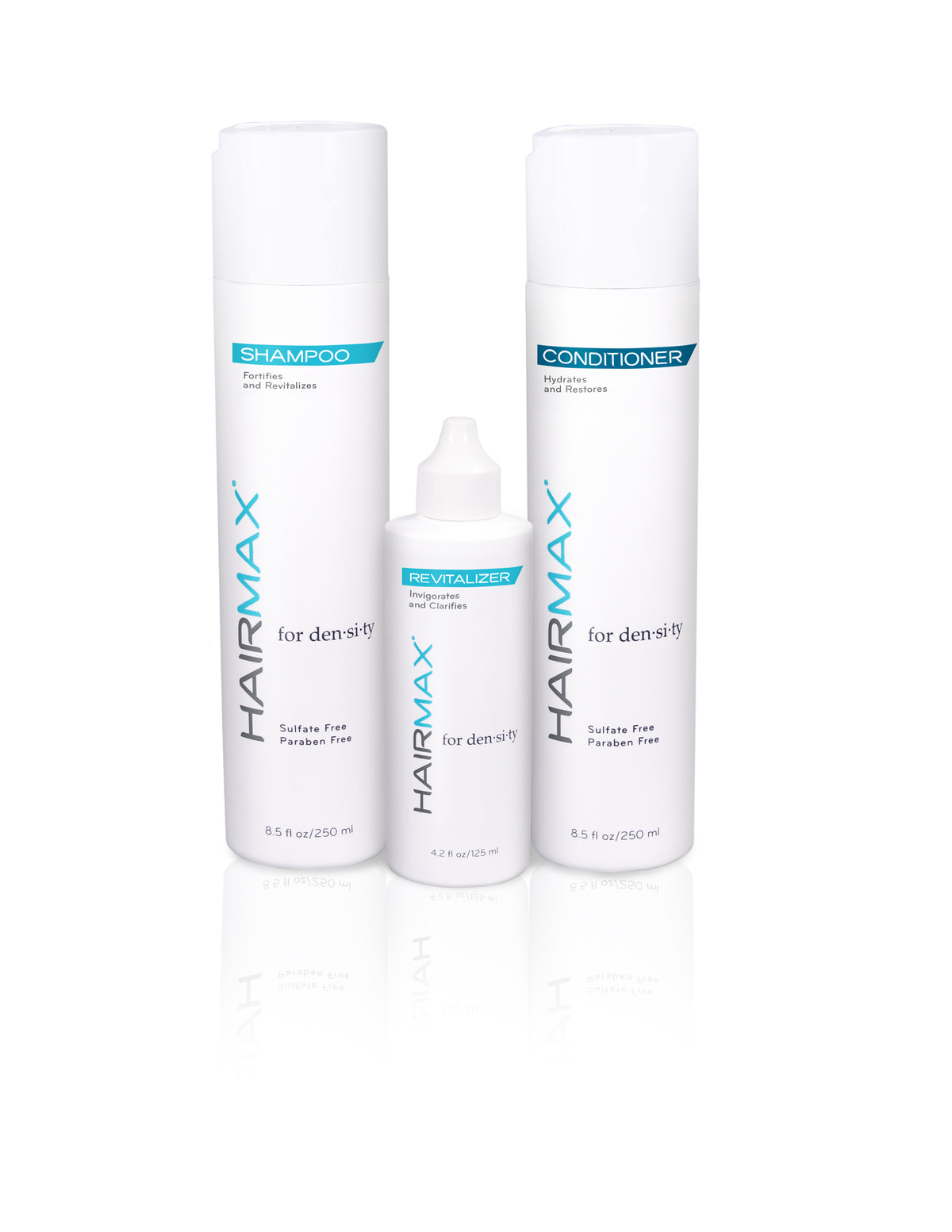 Wat is de Hair-Care Density Bundle van HairMax? - HairMax