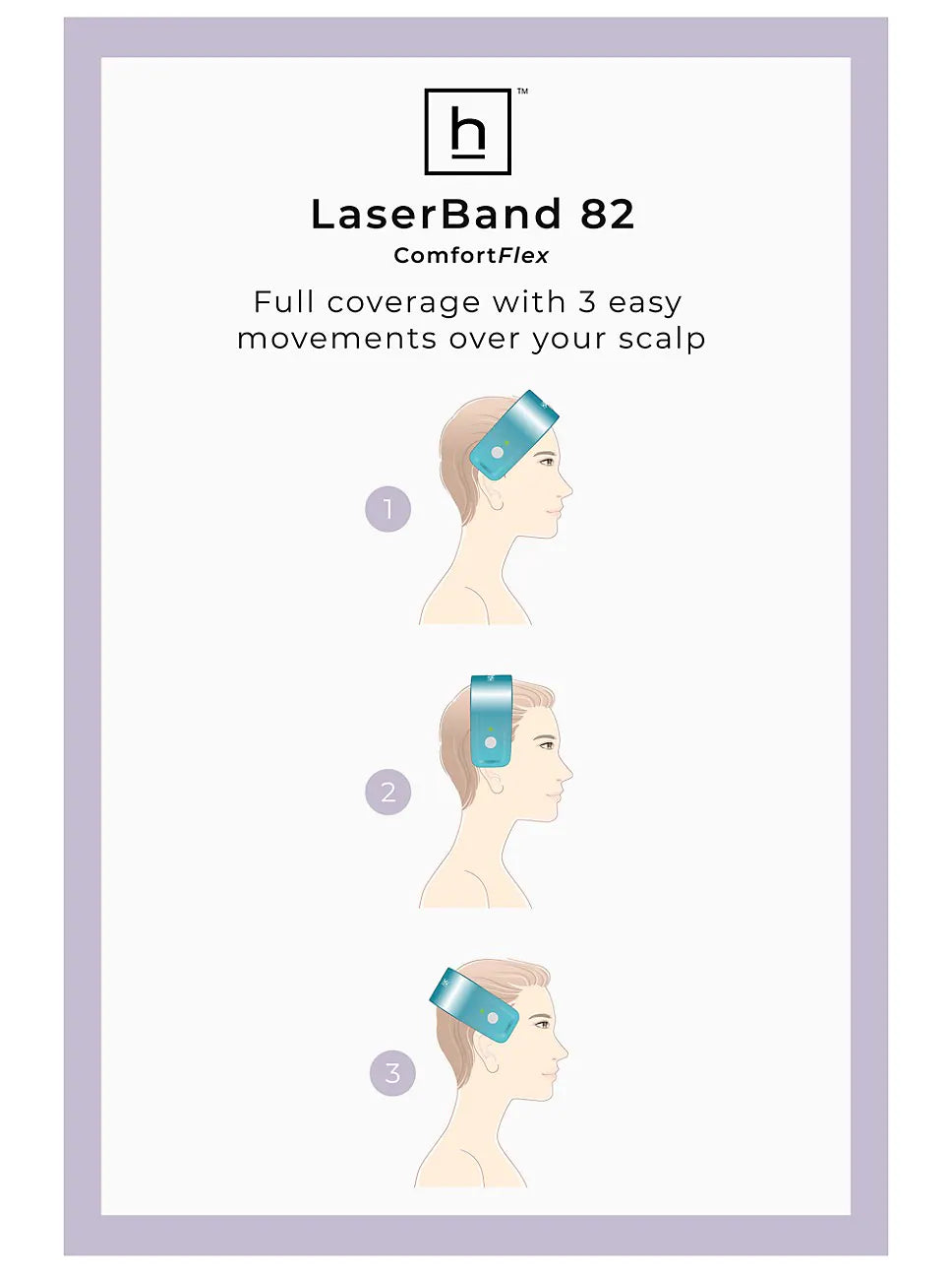 LASERBAND 82 ComfortFlex HairMax UK