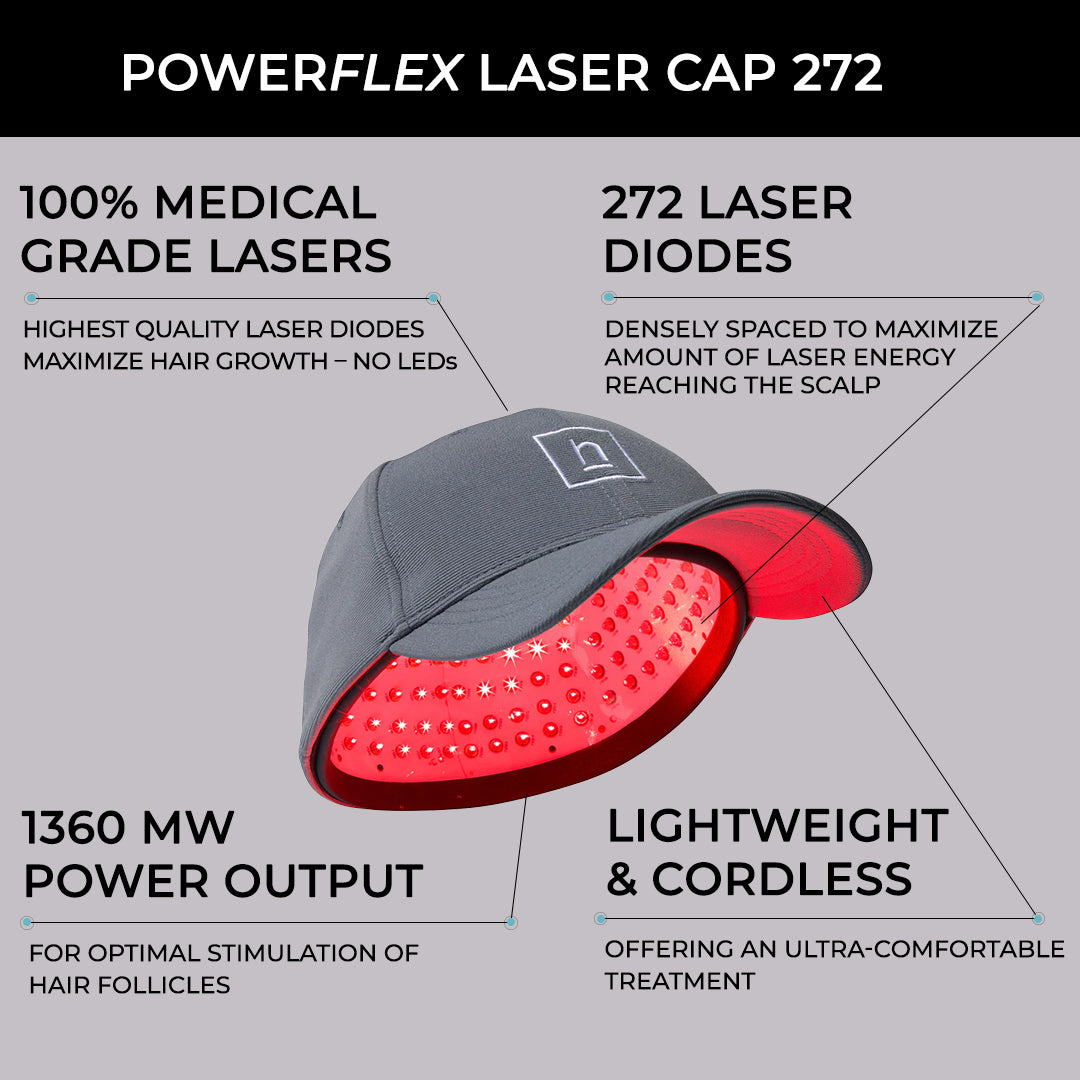 Laser 272 Powerflex Cap